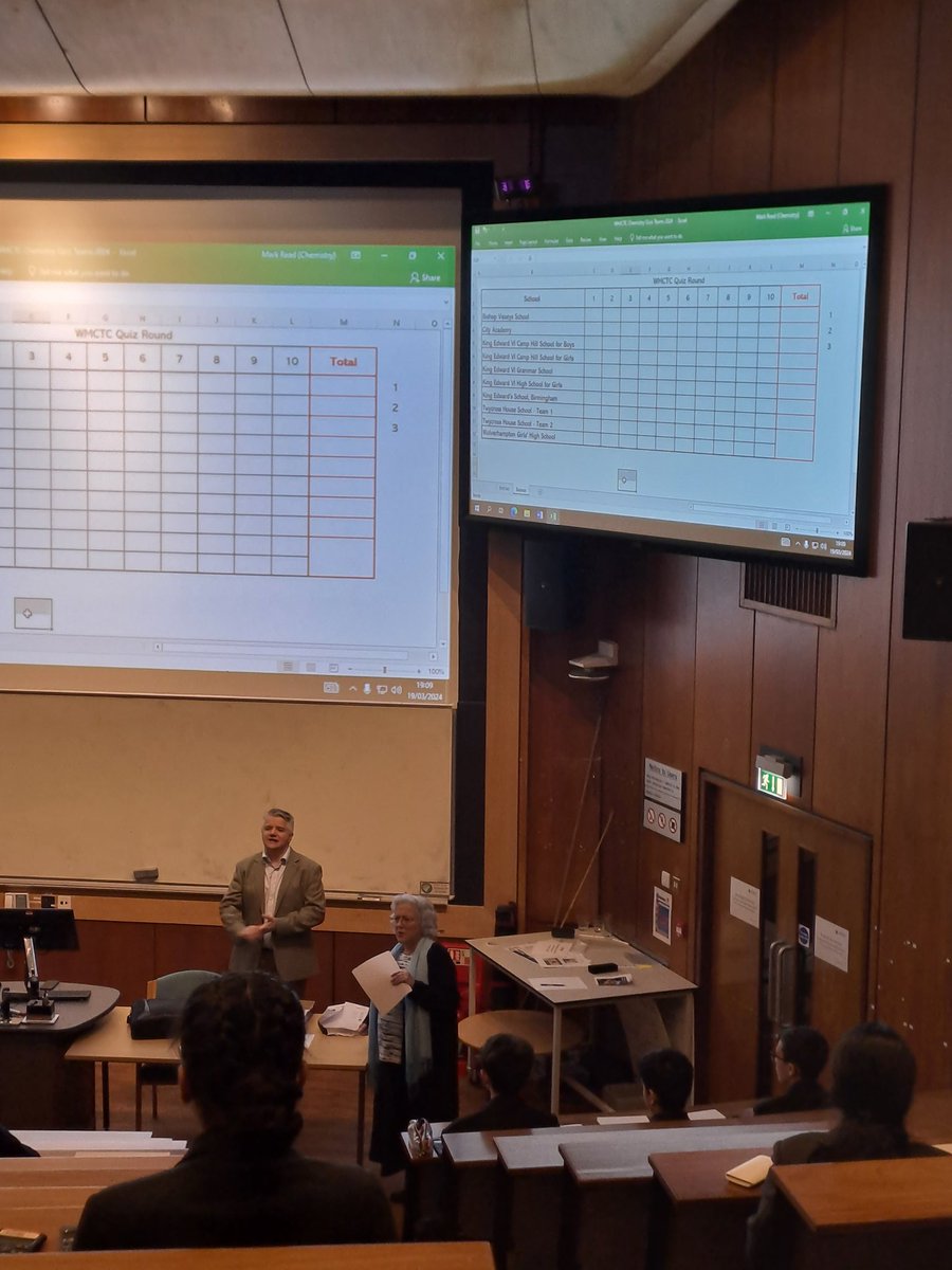 All set for the Chemistry quiz at Birmingham University,good luck team!🧪👨‍🔬
