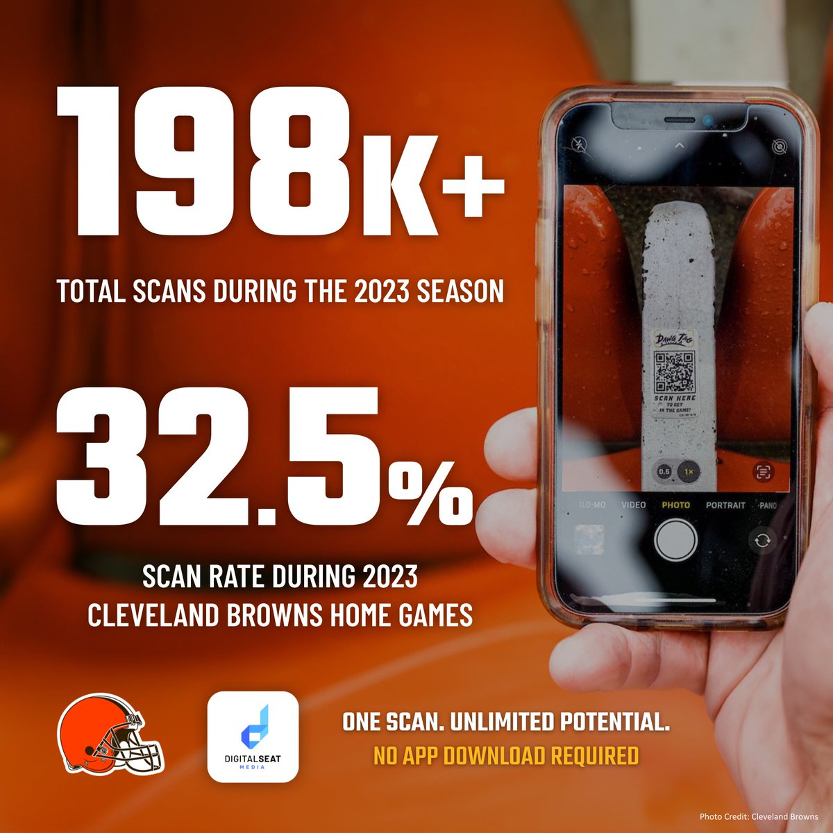 Digital Seat Media tweet media