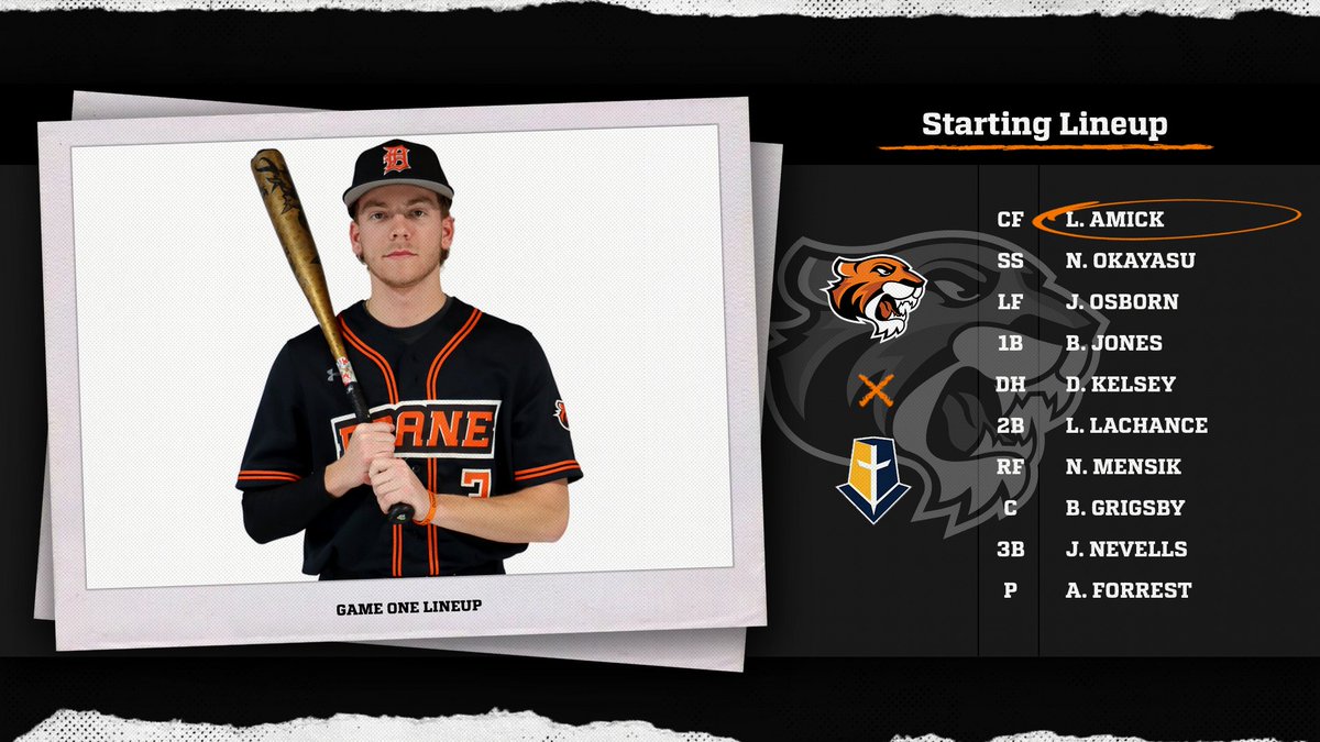 A look at the starting lineup for <a href="/DoaneBaseball/">Doane Baseball</a> in their GPAC Opener, first pitch in about 10 minutes