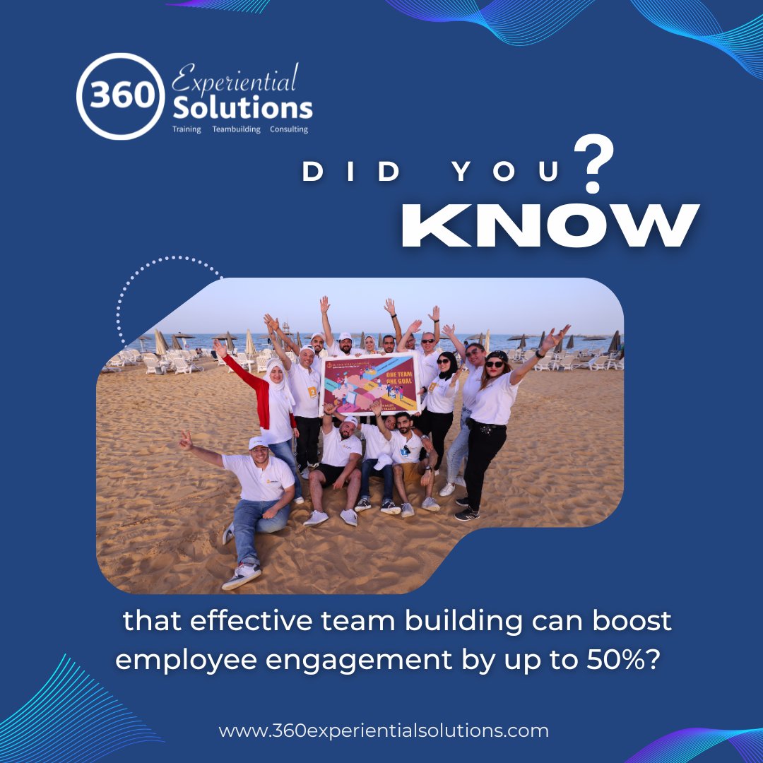360ExpSolutions tweet picture