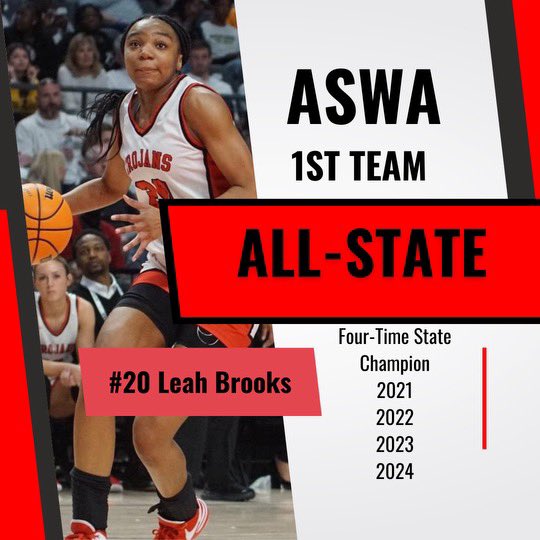 Congratulations to Leah Brooks for being name ASWA 1st Team!!!🎉🎉🎉 As always, we are proud of our Leah!❤️☺️ #4xstatechampion🏆#alabamasignee🐘🏀