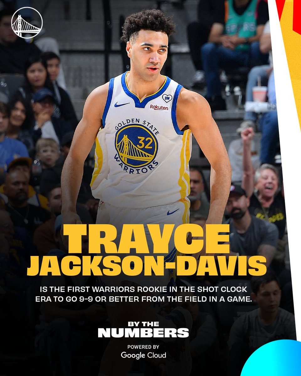 Golden State Warriors tweet media