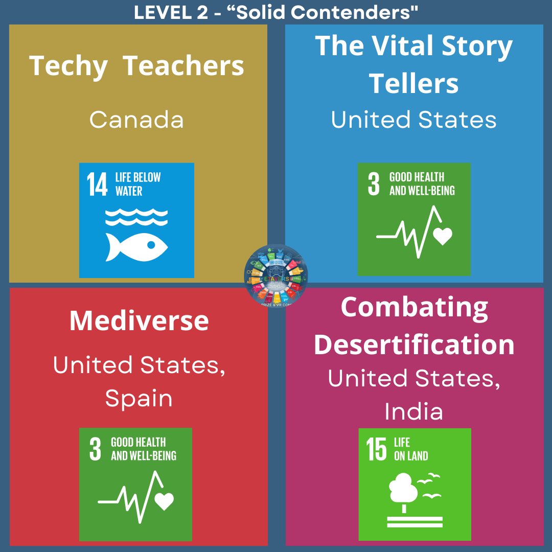 SDGmetaversePrize tweet media
