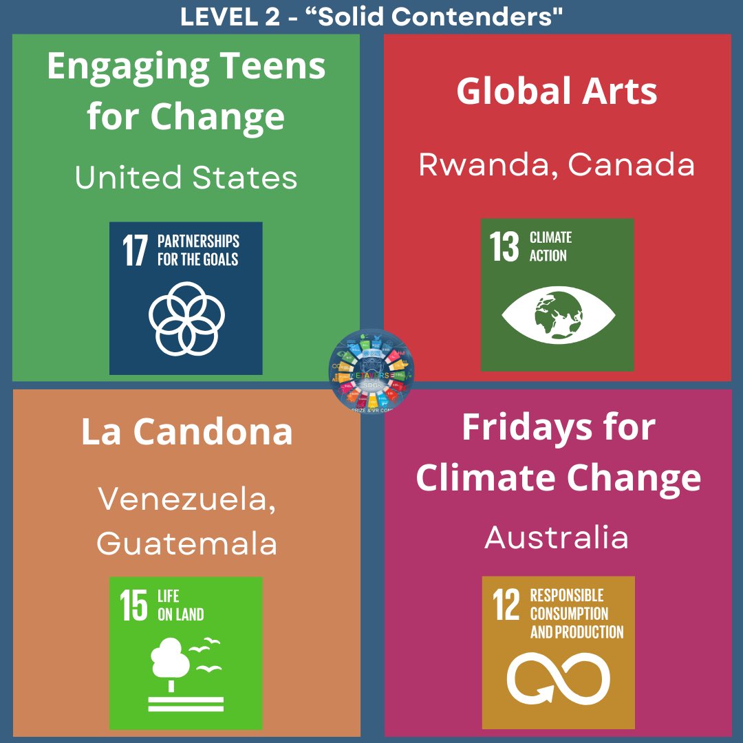 SDGmetaversePrize tweet media