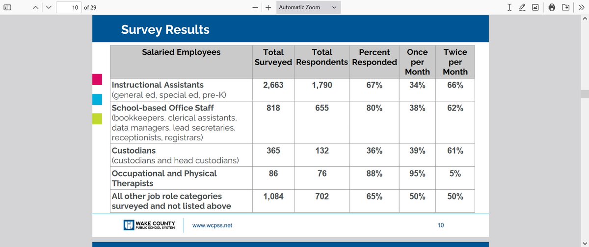 Keung Hui tweet media
