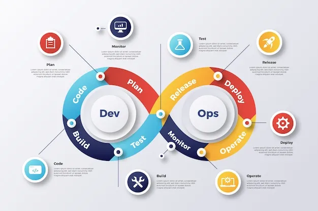 Artmacsoft's tweet image. A DevOps Revolution on IBM Z/OS Mainframe
➡️medium.com/@saurabh.bandh… #DevOpsRevolution #IBMZOS #Mainframe #ITOps #artmac #artmacllc