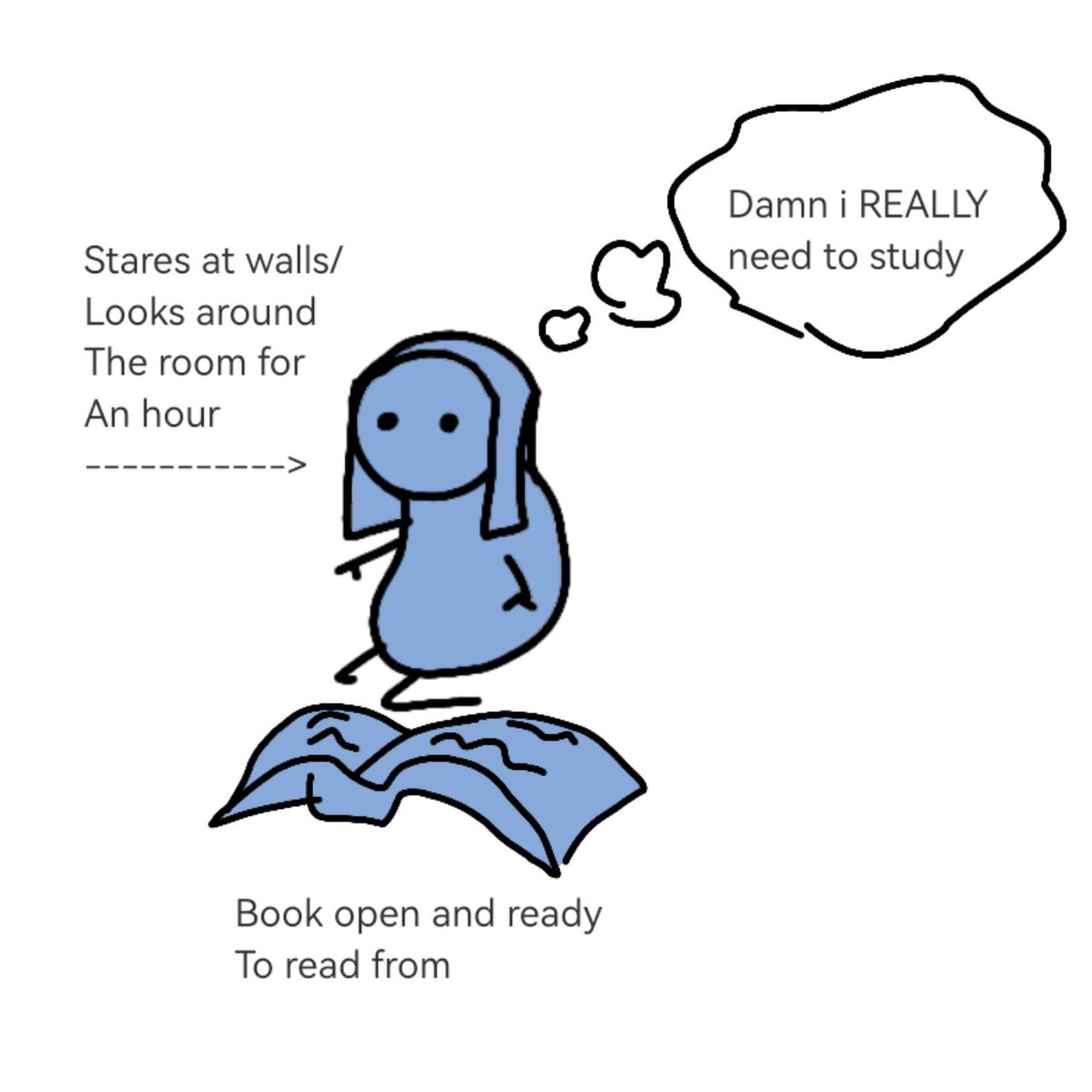 What fucking flavour of neurodivergency is this