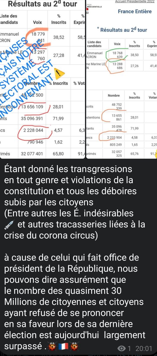 SchosJean's tweet photo. @des_ouches 30 MILLIONS D'ÉLECTEURS ONT REFUSÉ DE SE PRONONCER EN FAVEUR DE L'USURPATEUR.
Imaginez bien que ce nombre est surpassé aujourd'hui.
VOUS POUVEZ ÊTRE SÛR QU'AU MOINS 25 MILLIONS DE CITOYENS SONT OPPOSÉS
au sabotage de l'amitié #FrancoRusse. https://t.co/Y7gco9qIbL