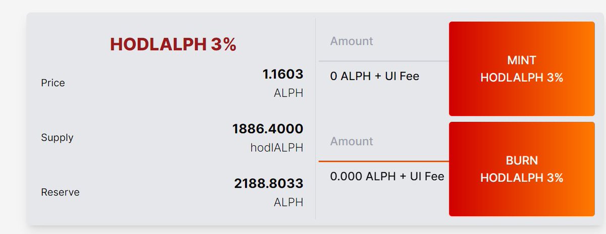 Looks like few folks unhodled and increased the price over 16%!! Remember it can never go down 🚀 @alephium $ALPH $HALPH