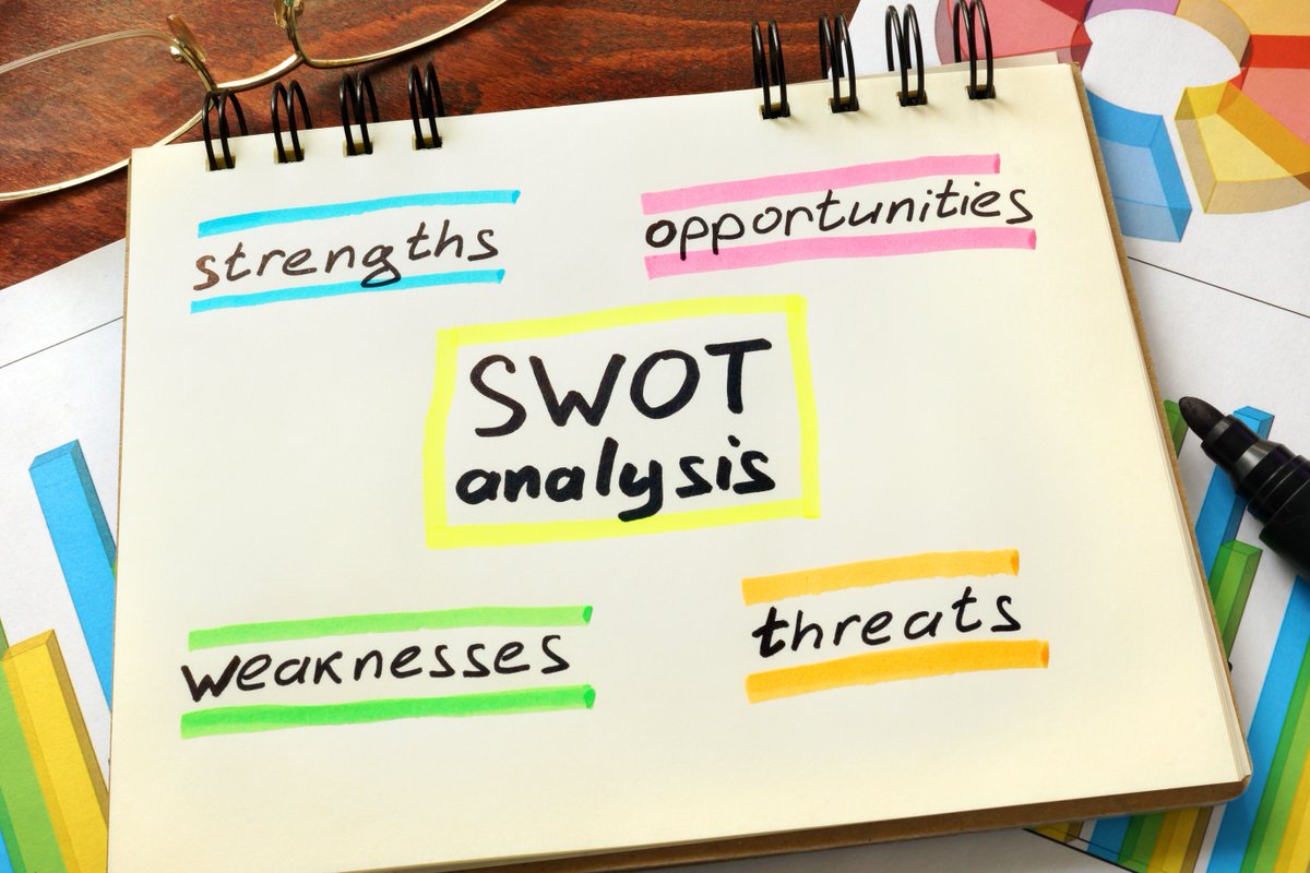 Strategic planning? Try a SWOT! Check out this #resource to learn how to conduct a SWOT analysis to identify Strengths, Weaknesses, Opportunities, & Threats. This tool can guide both planning and decision-making for future change efforts. #BuildUpNC buff.ly/49WFQi7
