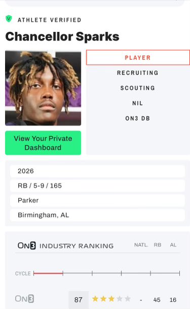 ChanceSparks22's tweet photo. Thankful! Grateful! Blessed to be named a 3 ⭐️ by On3, #16 overall in AL, and #3 RB in AL for the C/O 2026. 
🙏🏾 but not satisfied. Back to the lab. Jeremiah 29:11
@CoachWarren23 @CoachL__ @mcgavin_conner @HallTechSports1 @ChadSimmons_ @BHoward_11  @ScoutFball @sports33210345 https://t.co/LXd9nA1s73