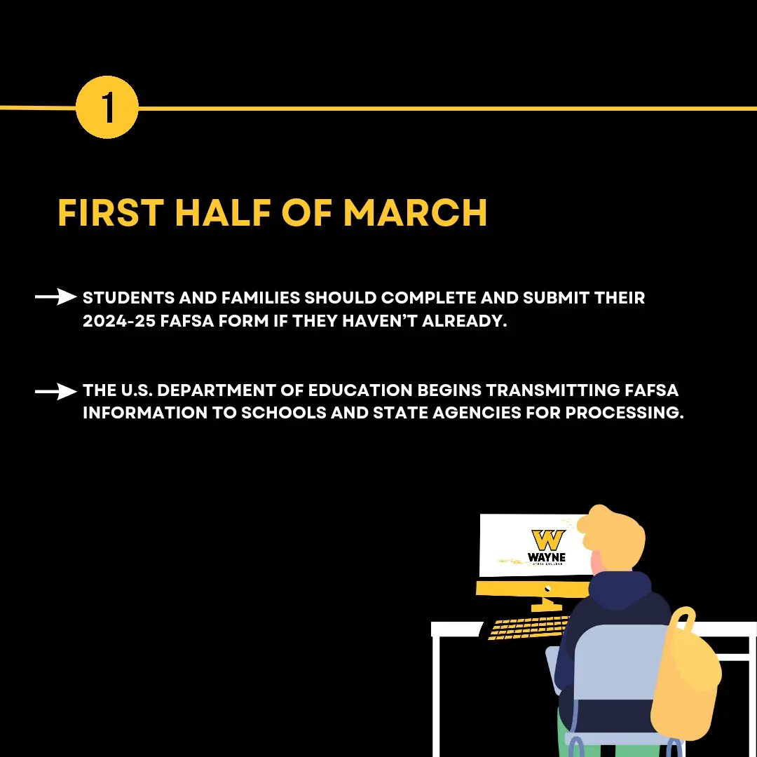 wscadmissions's tweet photo. SWIPE➡️ to find out what you need to know about the 2024-2025 FAFSA processing timeline. If you haven't yet, make sure you complete and submit your form first! 

Get started at https://t.co/qah1WzpVGV. https://t.co/T7TOAfDNjF