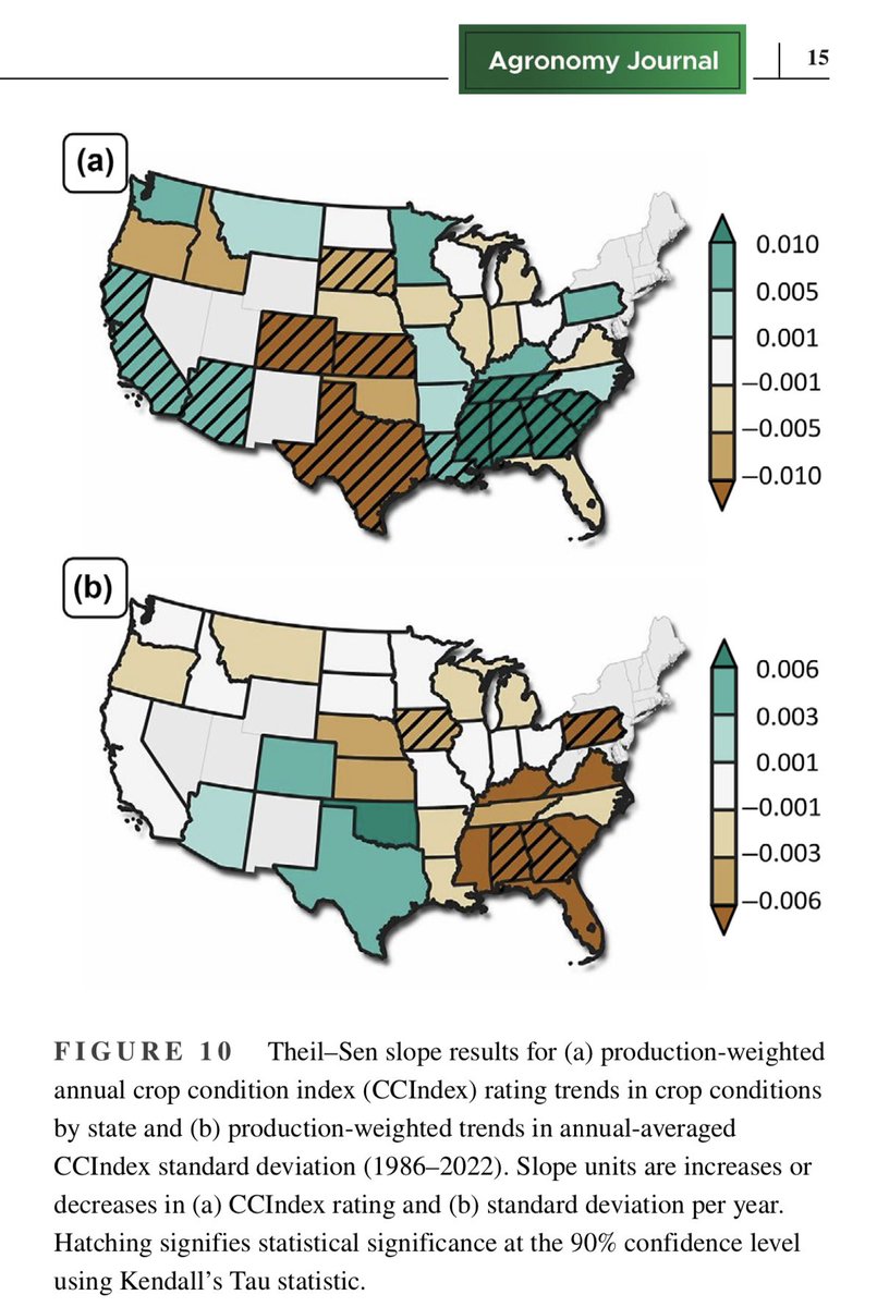 NIU WCS (@niu_wcs) on Twitter photo Huge congratulations to WCS PhD student <a href="/loganbundywx/">Logan Bundy</a> who just published an outstanding paper on crop conditions in the US. doi.org/10.1002/agj2.2… Ag is an exceptionally sensitive sector to weather and climate! Now out in <a href="/AgronomyJournal/">Agronomy Journal</a> Huge congratulations to WCS PhD student <a href="/loganbundywx/">Logan Bundy</a> who just published an outstanding paper on crop conditions in the US. doi.org/10.1002/agj2.2… Ag is an exceptionally sensitive sector to weather and climate! Now out in <a href="/AgronomyJournal/">Agronomy Journal</a>