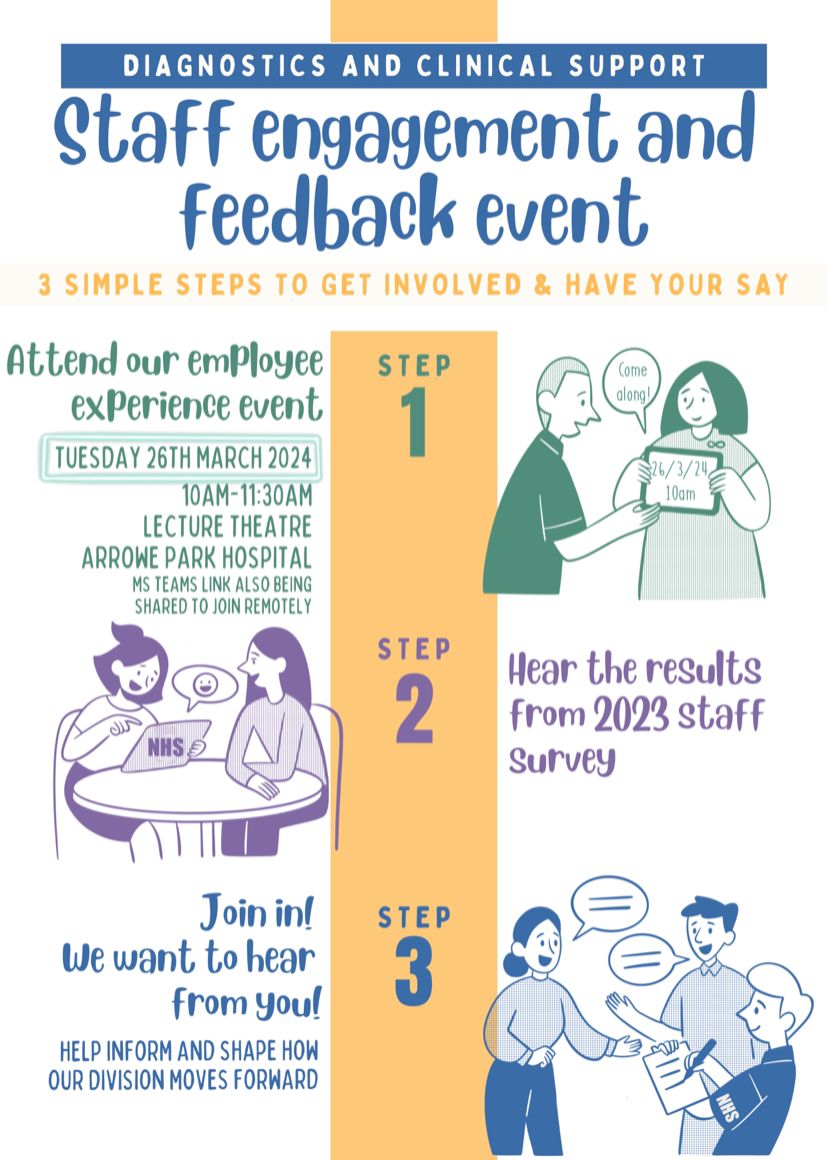 Opportunity to hear the results of the staff survey & for your thoughts to be heard - engagement & feedback event on 26th March. What you think matters, we want to hear from YOU...
