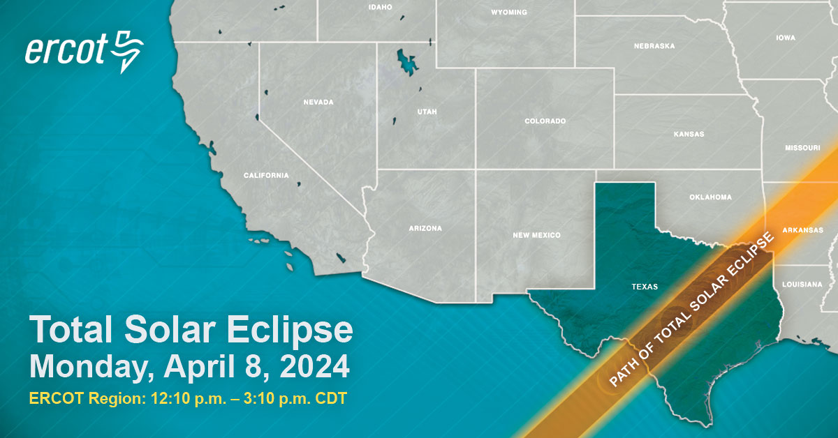 A total solar eclipse will pass over the ERCOT region on Monday, April 8, 2024, between approximately 12:10 p.m. and 3:10 p.m. CDT. ERCOT has been proactively working on forecasting models to reflect reduced solar power production (similar to a sunset and sunrise in the middle of