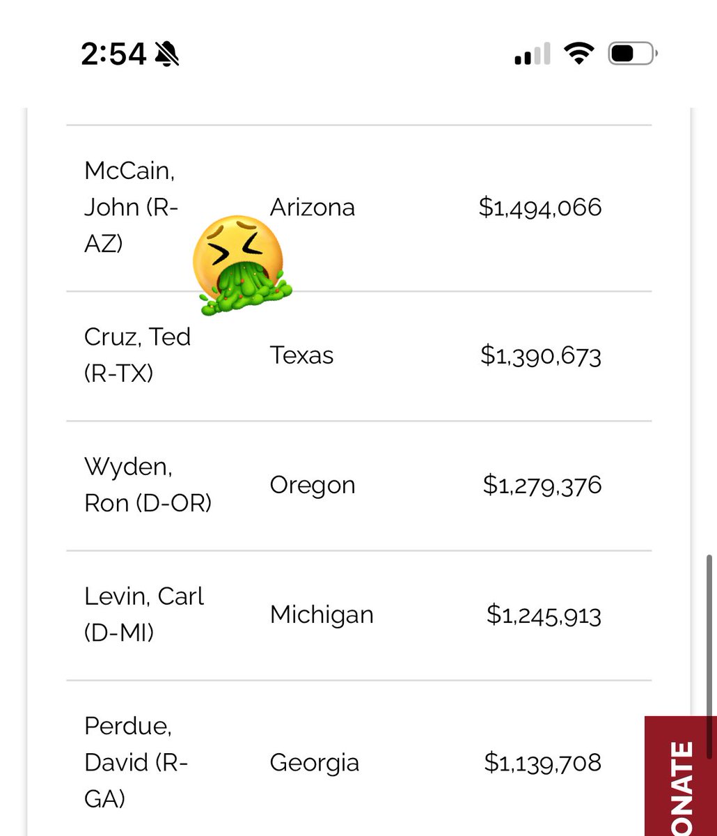 A_dray08BHA's tweet photo. @MeghanMcCain You are a greedy shill, your opinions mean nothing when they are only driven by profit. Your father was deep in AIPACs pockets and now you fall in line and follow the money https://t.co/409dCBIppv