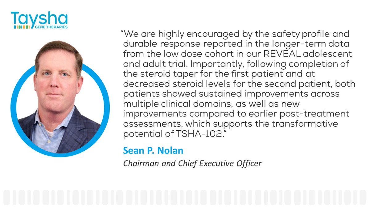 Today, we announced our full-year 2023 earnings and provided updates on our TSHA-102 #genetherapy program in clinical evaluation for #Rettsyndrome. Learn more: ir.tayshagtx.com/news-releases/…