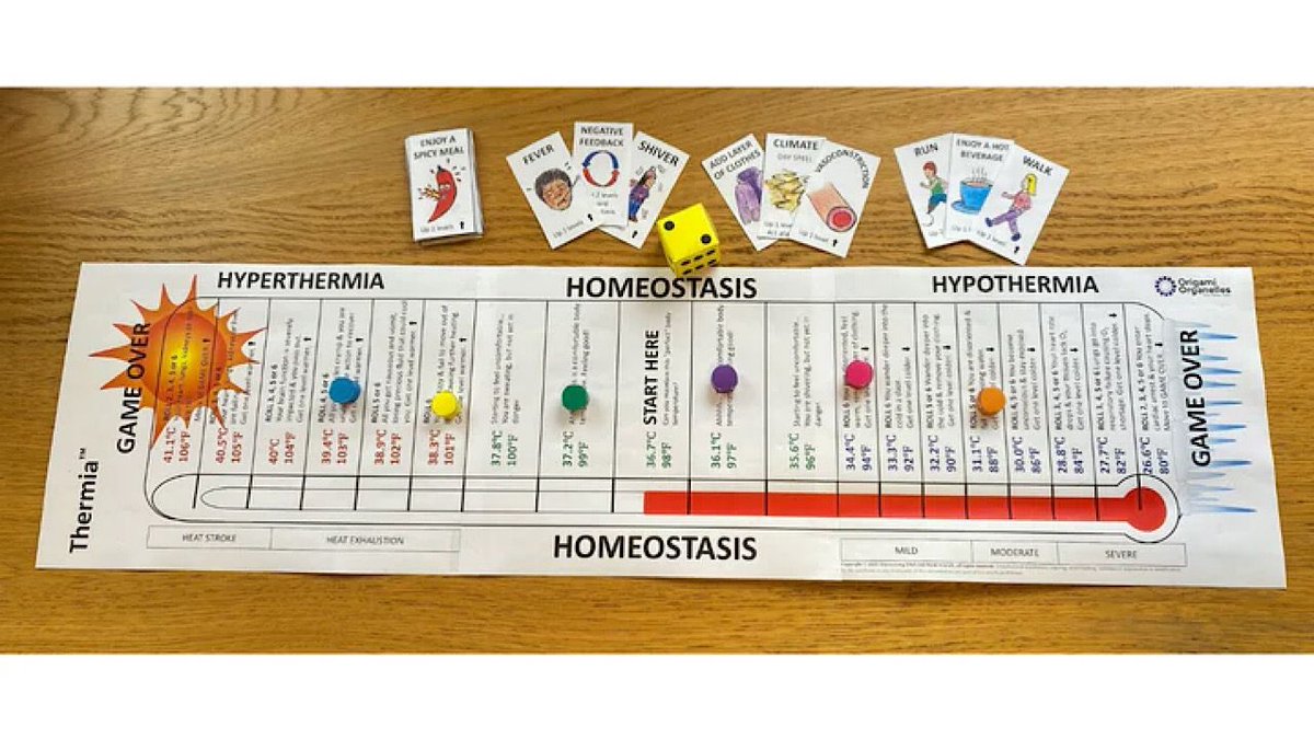 Teaching temperature regulation? Play the Thermia game to help your students learn about positive & negative feedback loops! The winner stays in #homeostasis whilst pushing opponents into hypo- or hyperthermia! Created by #biologyteacher @HeidiHisrich. bit.ly/3tvqITv
