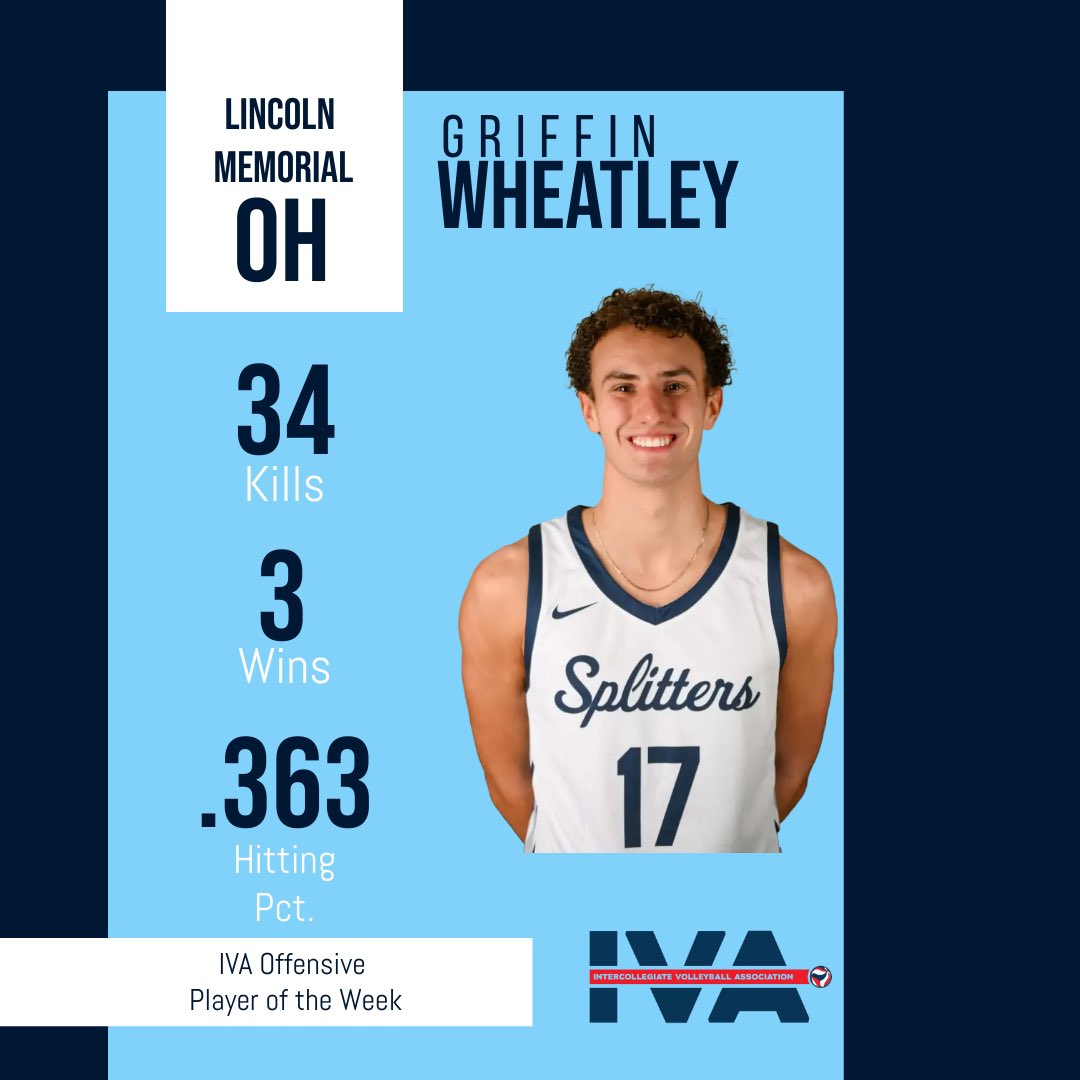 Congratulations to <a href="/SplittersMensVB/">LMU Men's VB</a> OH Griffin Wheatley on being named this week’s IVA Offensive Player of the Week after totaling 34 kills on a .363 in three wins for the Splitters. #NCAAMVB