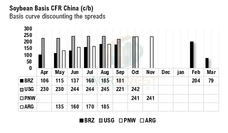 Eduardo Vanin tweet media