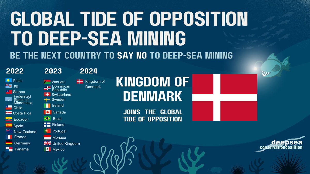 The Kingdom of Denmark 🇩🇰🇫🇴🇬🇱 becomes 25th country to call for a precautionary pause on #DeepSeaMining, joining other Nordic & #Arctic nations, Sweden 🇸🇪 and Finland 🇫🇮 🔊 The global call for caution & more science on the deep sea ecosystems strengthens. #MindTheDeep