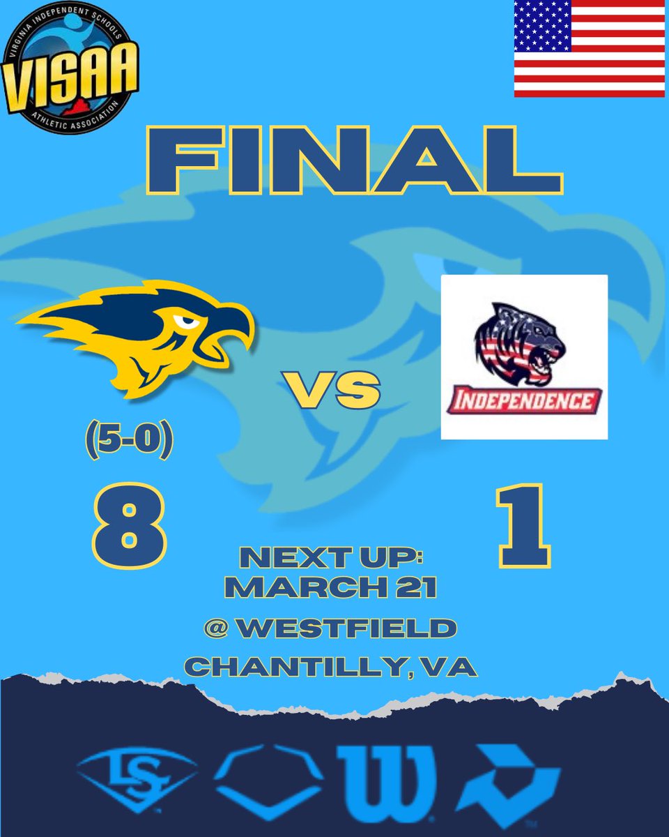 Highland⚾Baseball (@highland_bsbl) on Twitter photo Hawks go back2back2back 💣💣💣 Homers in Big Win!
WP: <a href="/owinebarger34/">Owen Winebarger</a> 4 IP ER 4 H 2 K
Save: <a href="/StephenC1_/">Stephen Christopher</a> 3 IP 2 K
⚾️ <a href="/ethanrbrown05/">Ethan Brown</a> 2-3 HR💣 2B 2 RBI
⚾️ <a href="/BenjyCardone/">Benjamin Cardone</a> 1-3 HR💣 2 RBI
⚾️ <a href="/dart_christian/">Christian Dart</a> 1-3 HR💣 2 R
⚾️ <a href="/Joeyrogers0987/">Joey Rogers</a> 2-4 R SB Hawks go back2back2back 💣💣💣 Homers in Big Win!
WP: <a href="/owinebarger34/">Owen Winebarger</a> 4 IP ER 4 H 2 K
Save: <a href="/StephenC1_/">Stephen Christopher</a> 3 IP 2 K
⚾️ <a href="/ethanrbrown05/">Ethan Brown</a> 2-3 HR💣 2B 2 RBI
⚾️ <a href="/BenjyCardone/">Benjamin Cardone</a> 1-3 HR💣 2 RBI
⚾️ <a href="/dart_christian/">Christian Dart</a> 1-3 HR💣 2 R
⚾️ <a href="/Joeyrogers0987/">Joey Rogers</a> 2-4 R SB