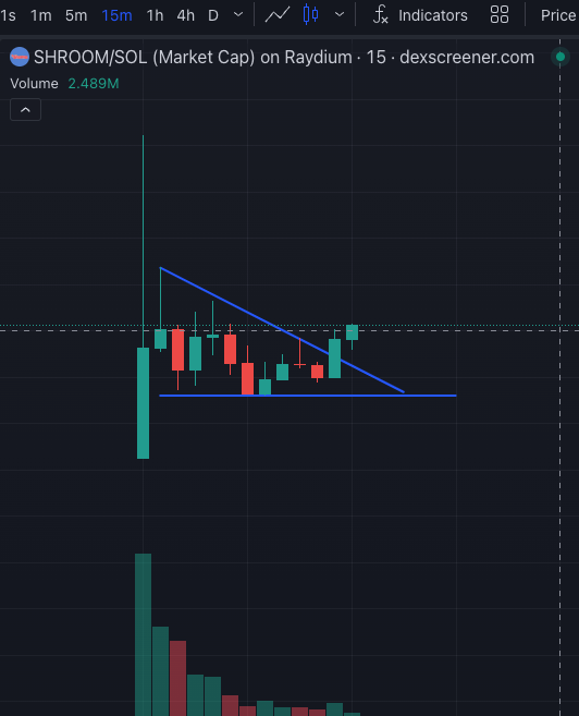 Double Ape tweet media