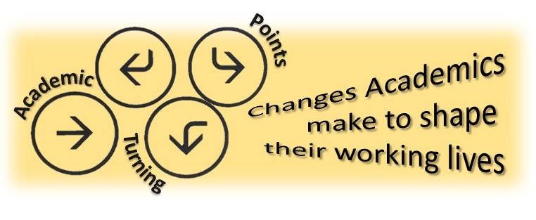 Calling all #academics! What has been a turning point in how you go about approaching your work? How are you managing the changing and complex aspects of working in higher education? Let us know your views. Find out how to participate.  Click the link melbourneuni.au1.qualtrics.com/jfe/form/SV_db…