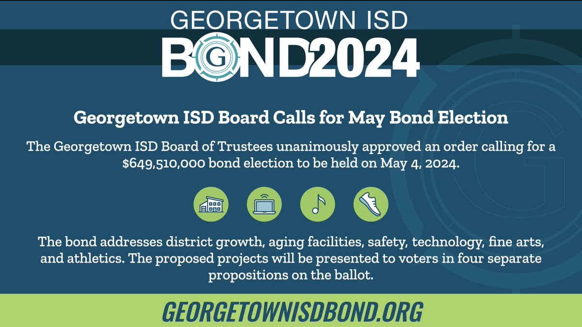 The #GISDBoard has unanimously approved an order calling for a $649,510,000 bond election to be held on May 4, 2024. You can learn more about what is proposed on the bond at georgetownisdbond.org