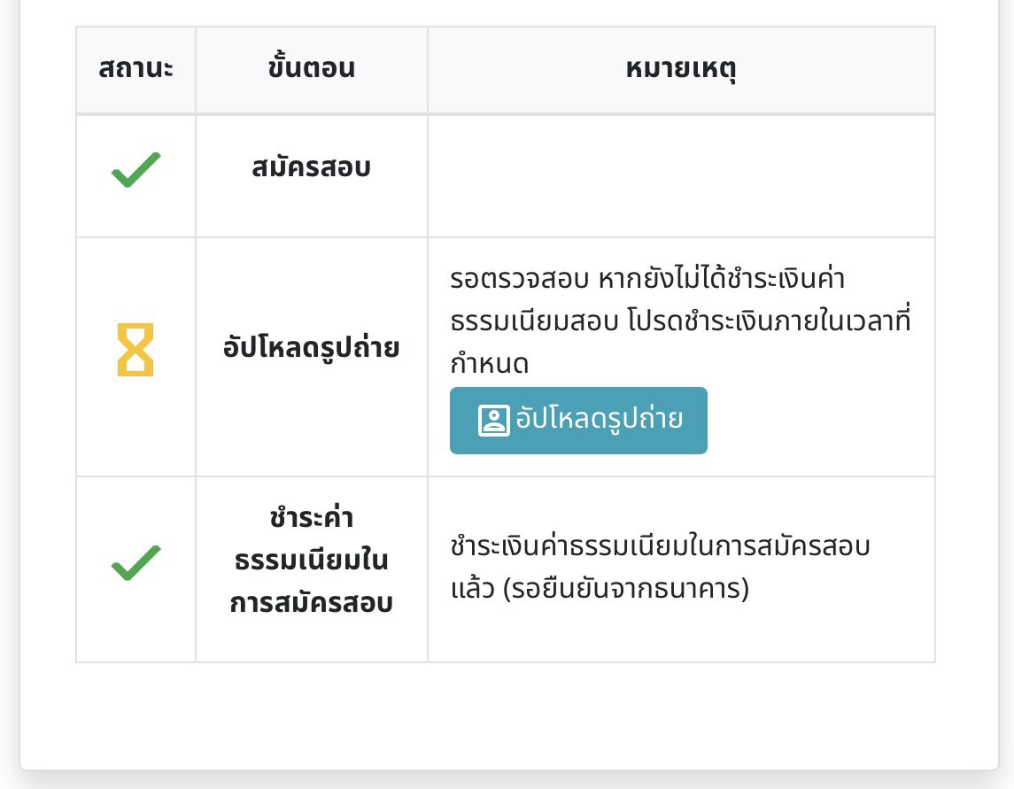 ซับพอร์ต tweet media