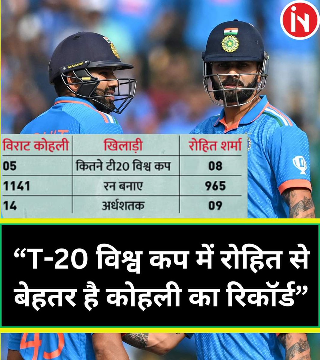 “T-20 विश्व कप में रोहित से बेहतर है कोहली का रिकॉर्ड”
.
.
#T20WorldCup2024 #viratkohli #rohitsharma #RECORD #DailyCricketNews #fbpost #fbvrial #fbcricketnews #cricketfans #SportsUpdates #breakingnews
