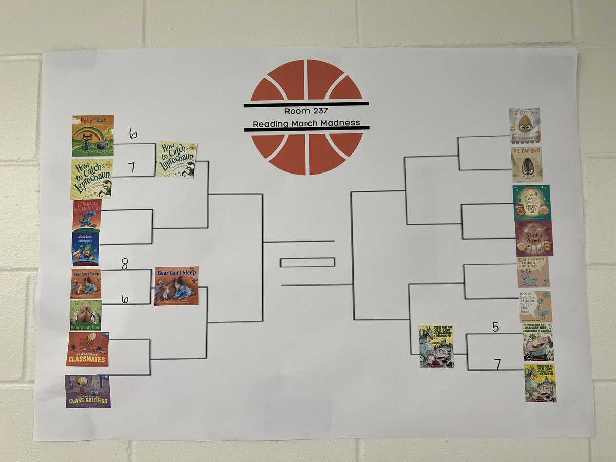 Katie Lewandowski tweet media