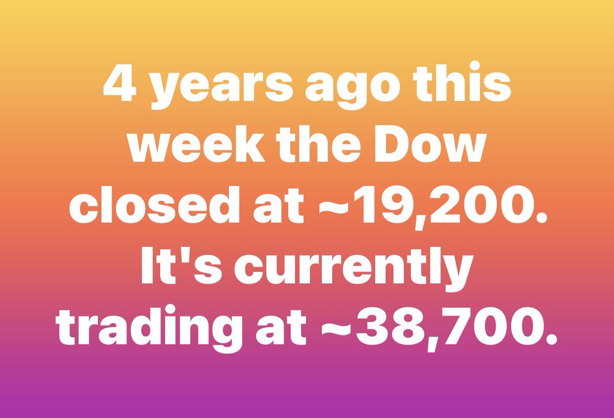 Of course we’re better off than we were 4 years ago. 

The economy has grown 8%

Entrepreneurship applications up 33%

Wages up for all but the top 20%, reducing inequality 

And the stock market, well ….

#ThankYouJoeBiden
#DemVoice1