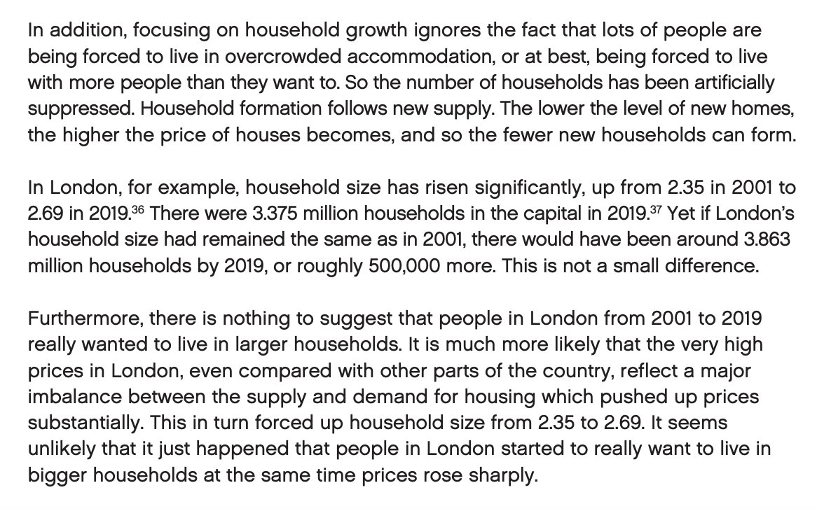 rcolvile's tweet photo. We at @CPSThinkTank addressed this explicitly, at length, in our paper 'The Case for Housebuilding' - and found high house prices had suppressed the formation of half a million households in London alone https://t.co/Jbdf0xOLWQ https://t.co/MQii4uMWyT
