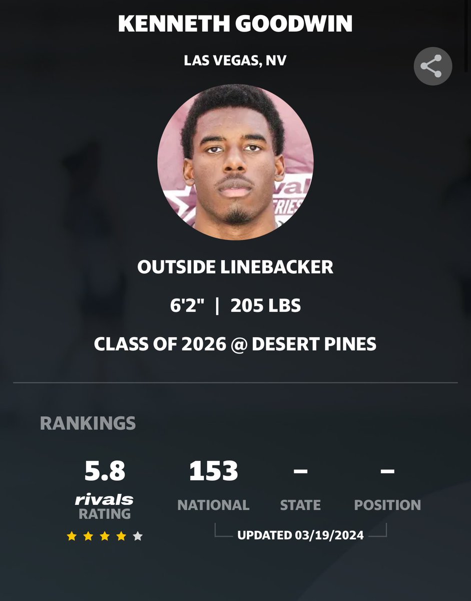 Blessed and thankful to be Ranked a 4⭐️ on Rivals!! ✝️✝️ @adamgorney @CoachTroop3 @GusMcNair009 @__coachtim