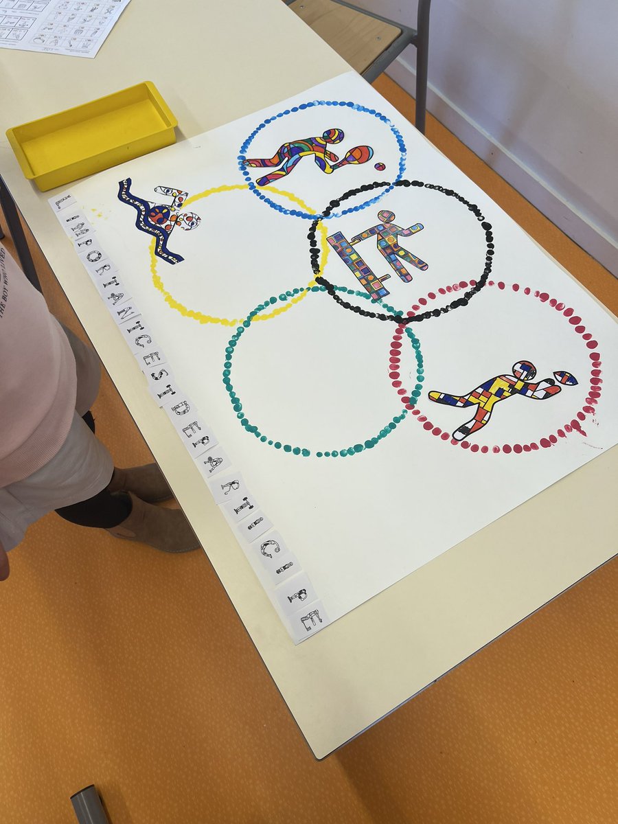 Productions graphiques sur les #JO2024 dans le cadre #SAM2024 à l’école maternelle de Courtemont-Varennes @DSDEN_Aisne @Ien02Ch @vdb02 @OlivierPetit02 @JBricout02