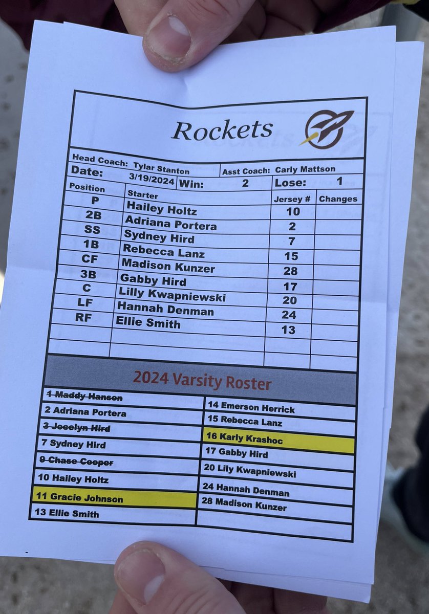 At @RBCHS_Athletics for softball between @RBCHS_GSB (2-1) and @central_marian (2-2). Hurricanes are playing their first varsity season since 2019. Starting lineups 📝