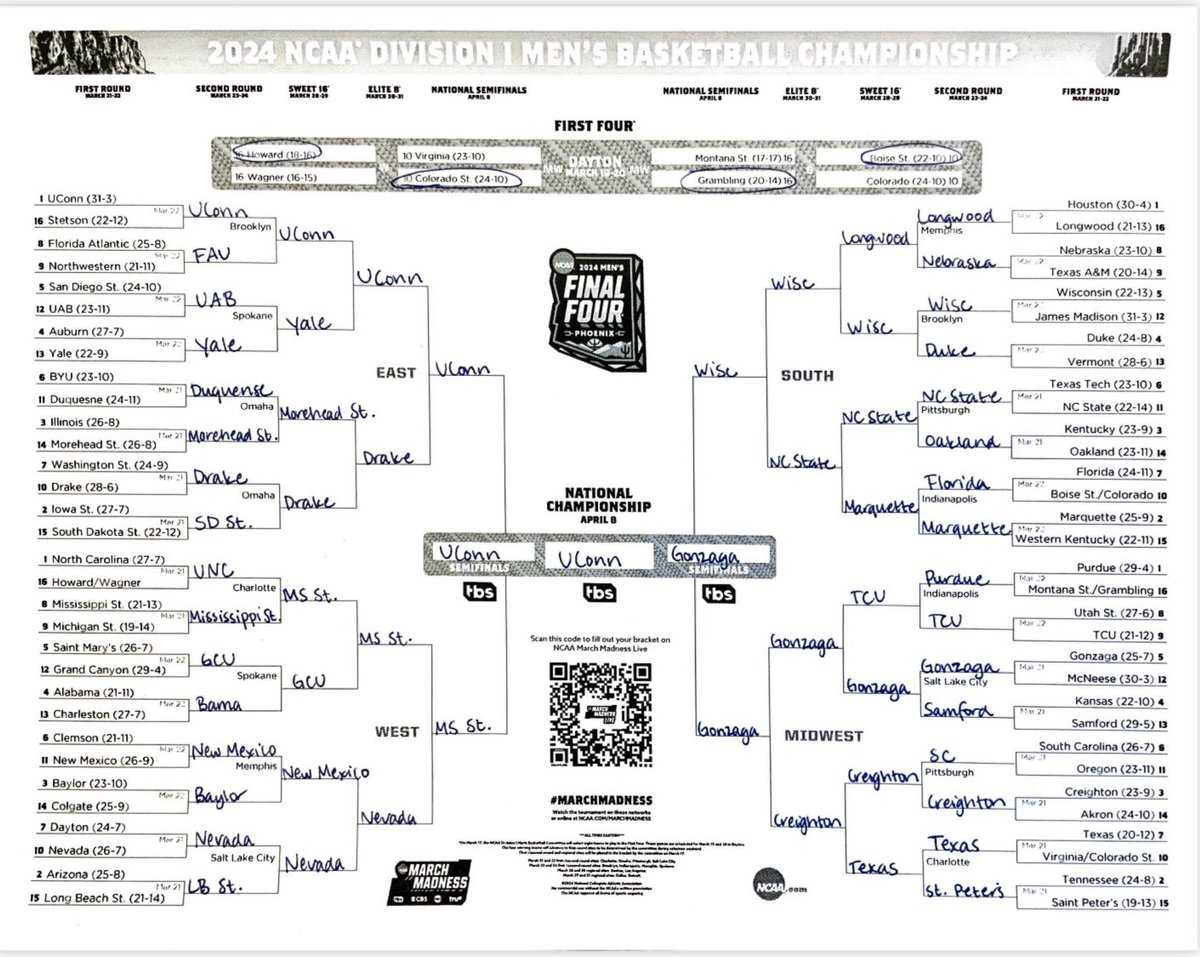 JonathanHusky_'s tweet image. Behold, my first ever March Madness bracket. My strategy? Simple. Dogs always win, cats always lose. And the Huskies will of course come home with their 6th trophy 🏆

Women's tournament bracket coming tomorrow! You'll never guess who I picked to win it all.