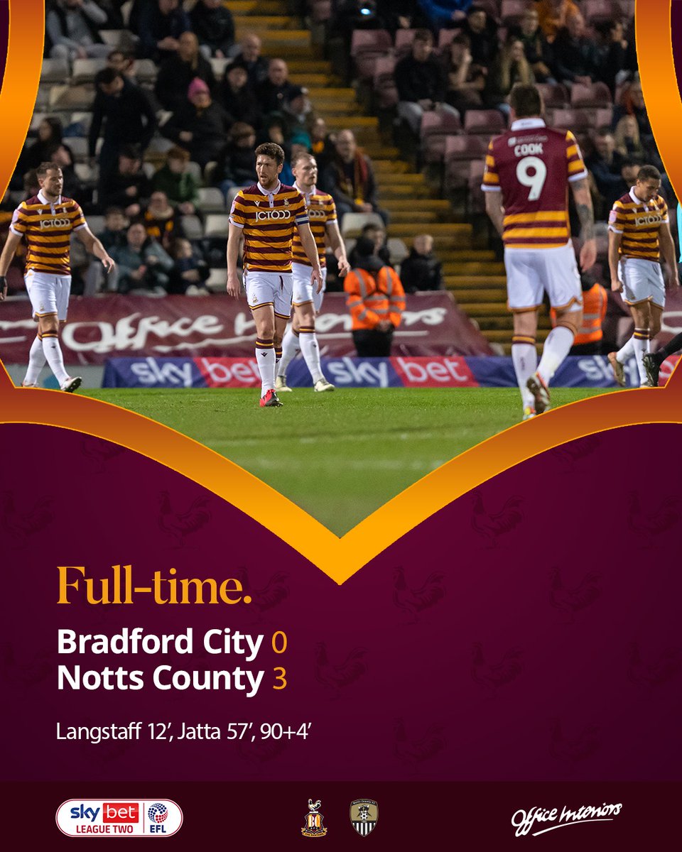 Bradford City AFC tweet media