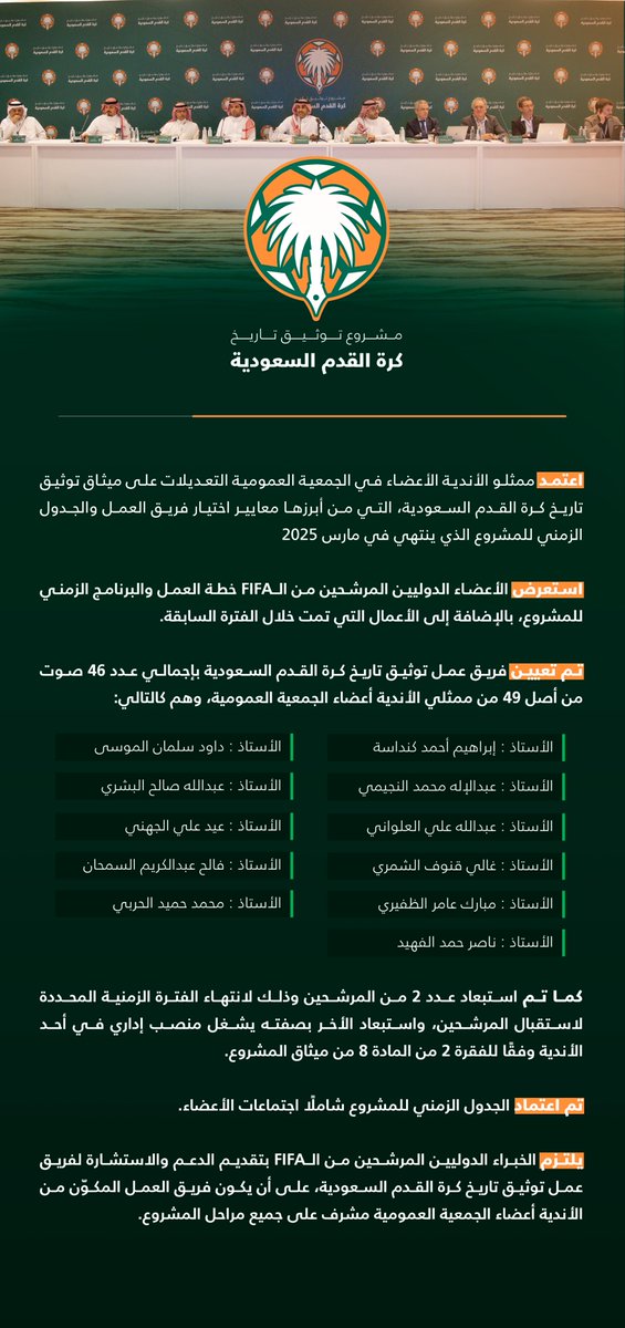 saudiFF's tweet photo. فريق عمل توثيق تاريخ كرة القدم السعودية يعقد اجتماعه الدوري الرابع في الرياض. https://t.co/rTIYutHTJC