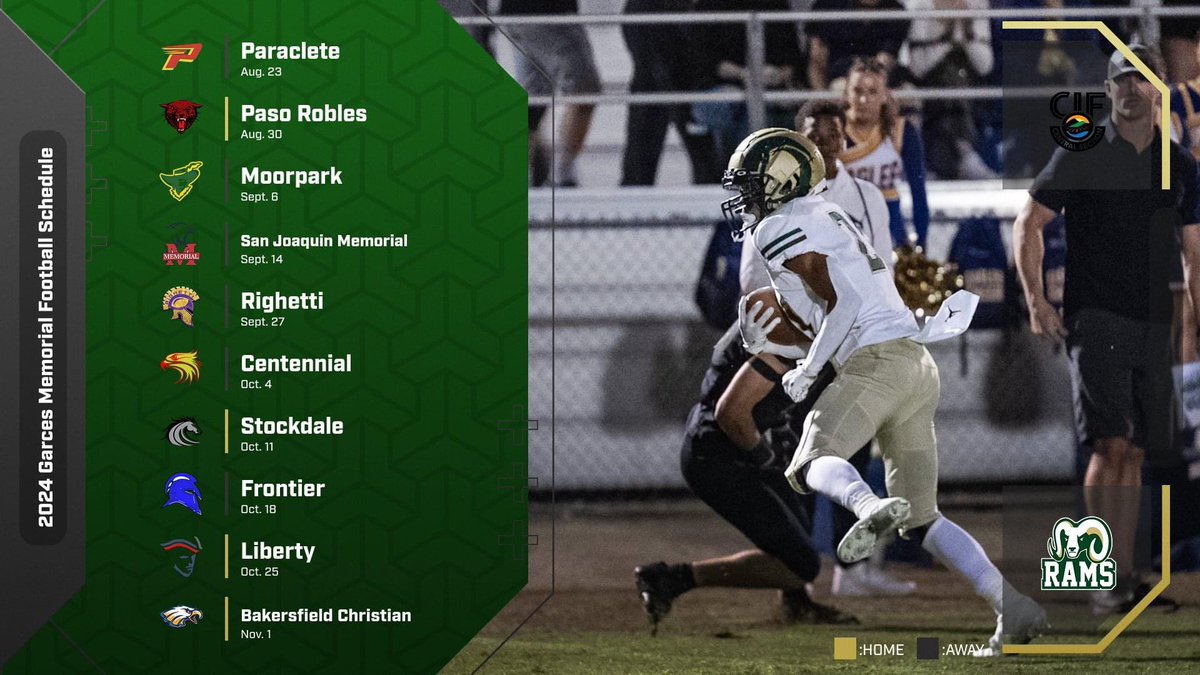 Garces Memorial Football tweet media