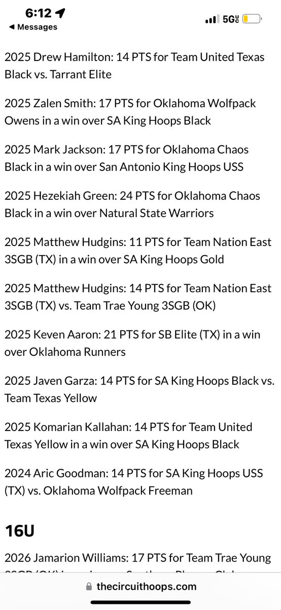 Border War Top Performer(Keven Aaron)
<a href="/TheCircuit/">The Circuit</a>