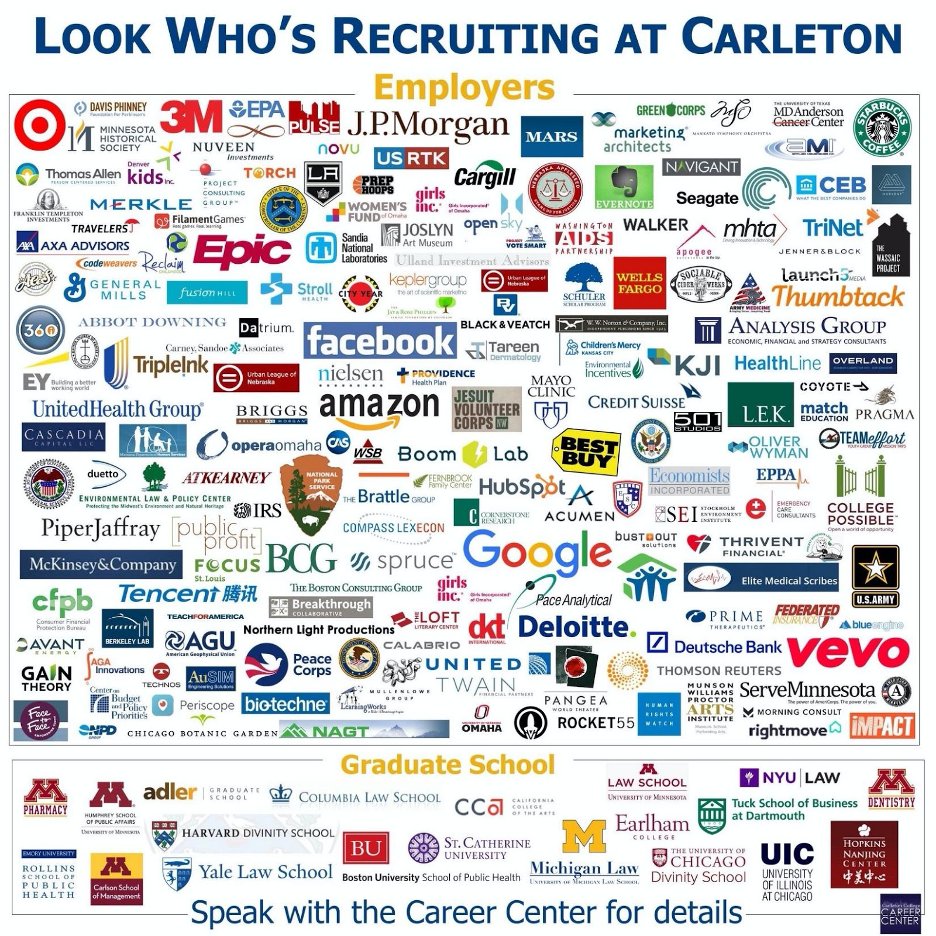 Why Carleton? Because of the doors of opportunities that we open for our students here! Not everyone will go on to play professional football. So my question is what else will you do to set yourself up for the next 40 years? #KeepStackin