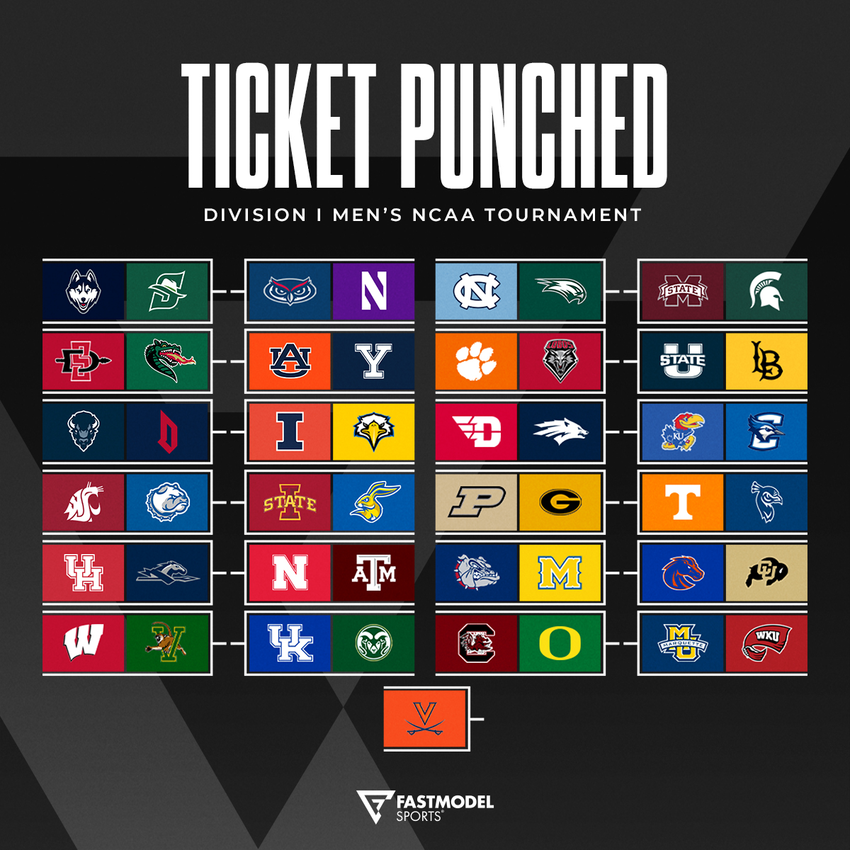 FMS_Software's tweet image. For all the @FastModel teams hitting the floor in the @NCAA Tournaments, the moment has arrived! 

Let&apos;s make some history and create unforgettable moments. Good luck and let&apos;s dance! 🕺💃🏀

#TeamFastModel #ChampionsUseFastModel