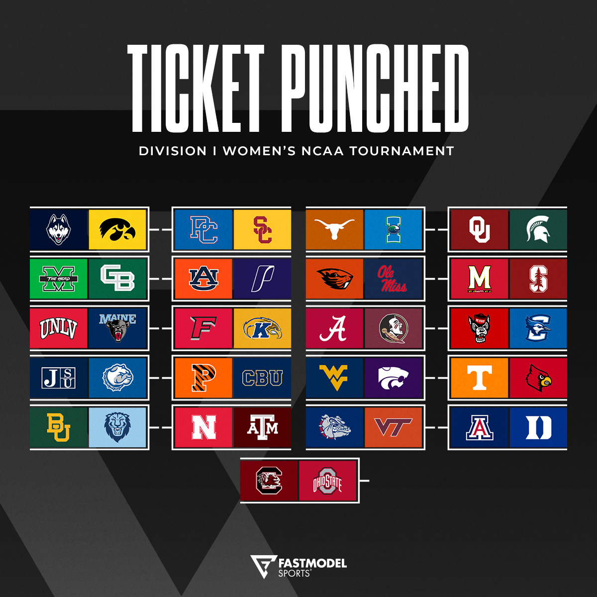 FMS_Software's tweet image. For all the @FastModel teams hitting the floor in the @NCAA Tournaments, the moment has arrived! 

Let&apos;s make some history and create unforgettable moments. Good luck and let&apos;s dance! 🕺💃🏀

#TeamFastModel #ChampionsUseFastModel