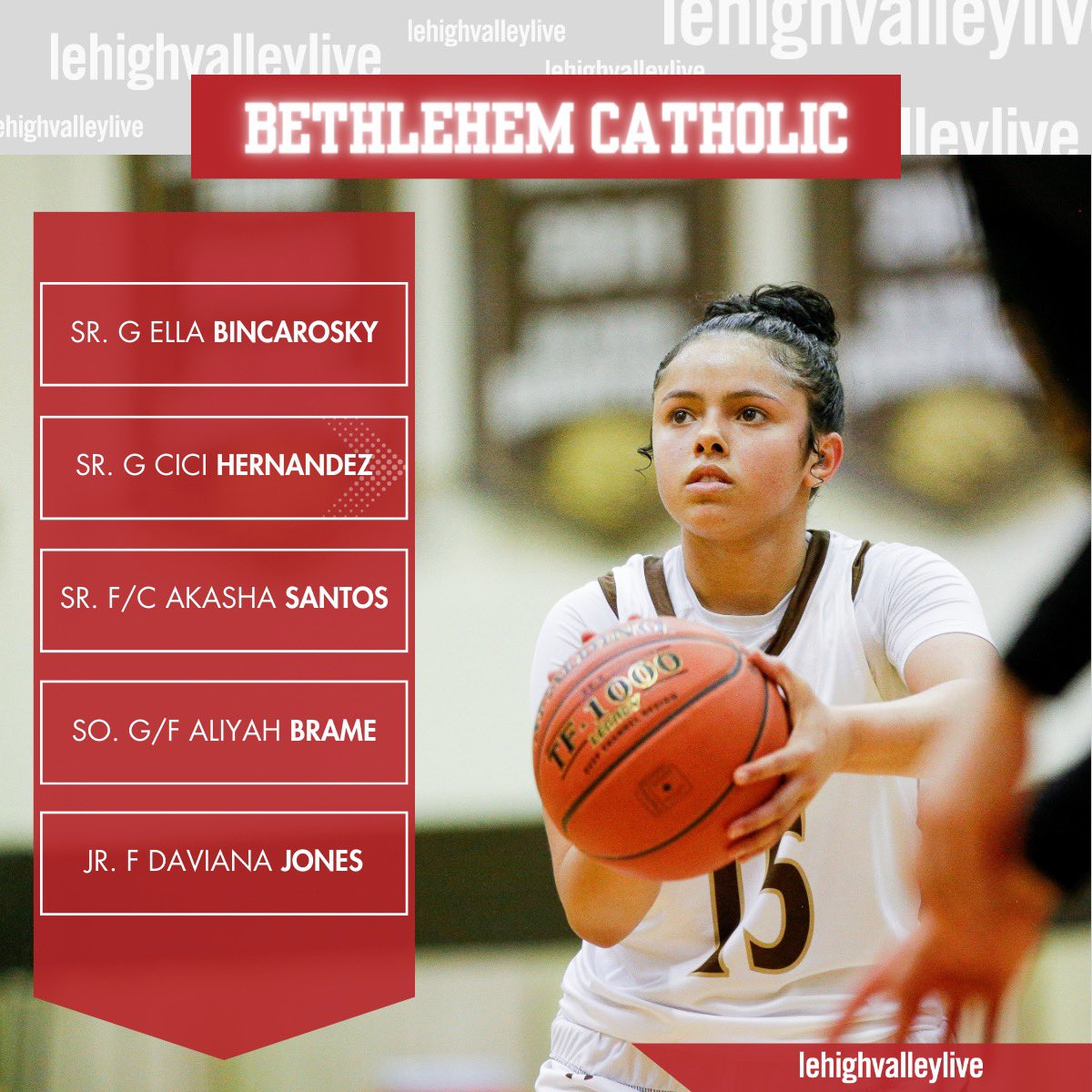Covering Bethlehem Catholic (@BecahiGBB) vs. Archbishop Wood (@WoodGirlsBball) in a PIAA Class 5A girls basketball semifinal at Norristown Area High School. Here are the starters for the Golden Hawks. Graphic made by @KyleCraigSports.