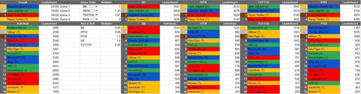 Robot55Ster tweet media