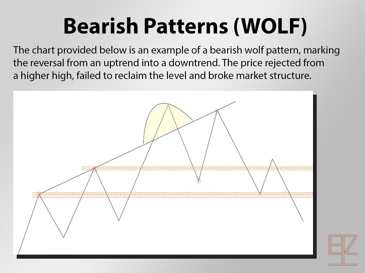 eliz883's tweet photo. This is the best pattern …among all the useless ones

Trust me https://t.co/jl0aqvXPZY