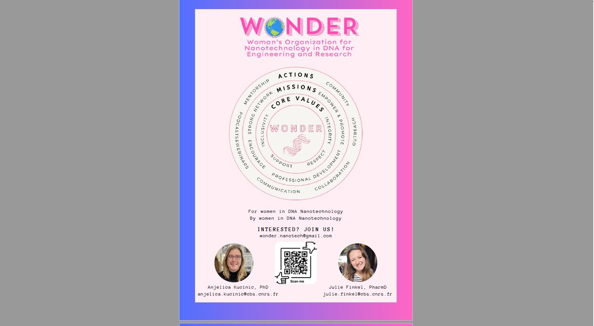 Calling all Women in DNA Nanotechnology! Consider joining WONDER a newly formed group by two emerging leaders in the field.