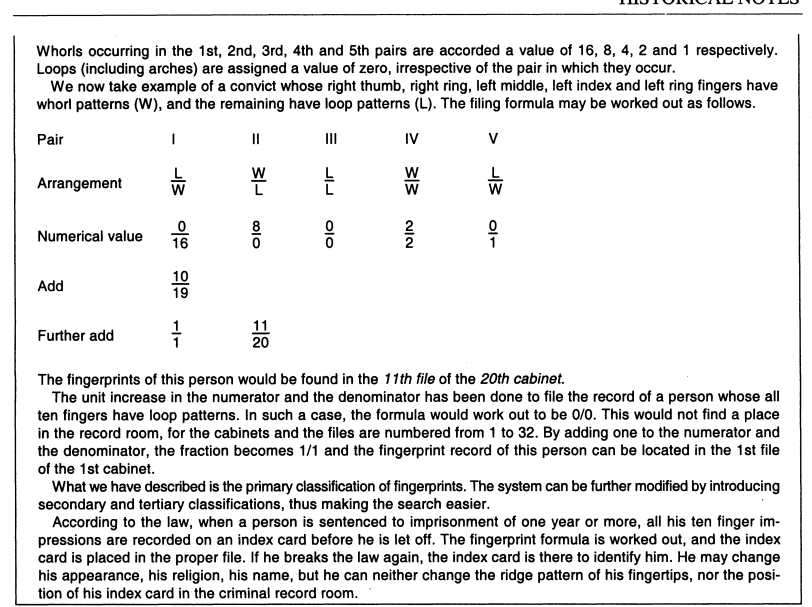 By 1897, Haque had collected an impressive 7000 fingerprint sets in his cabinet. His dedication and...